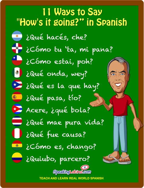 76 Ways to Say Hello and Greet People in Spanish 